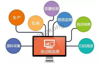 10研強科技工業(yè)平板電腦在質(zhì)量追溯系統(tǒng)中的應(yīng)用