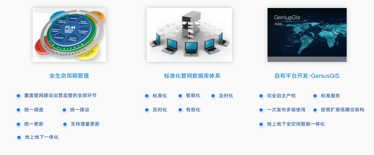 煙臺黃渤海新區(qū)數(shù)字政府建設(shè) 智慧排水管網(wǎng)監(jiān)管系統(tǒng)，筑牢城市生命線安全防線